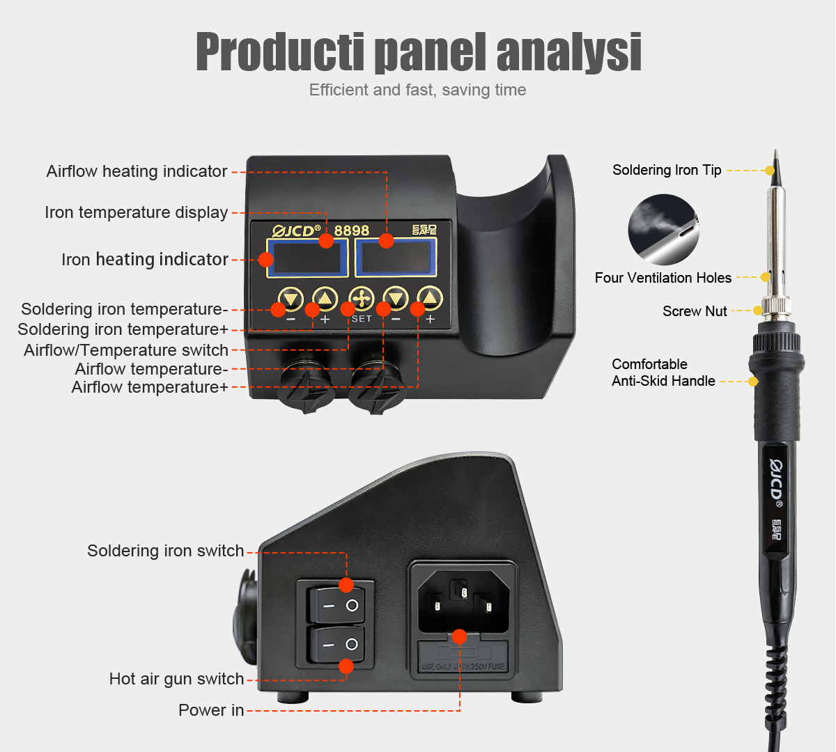 2 in 1 750 W Lötstation LCD-Di – 2 In 1 Soldering Rework Station 750W Bewertung und Preis